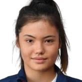 Emma Raducanu